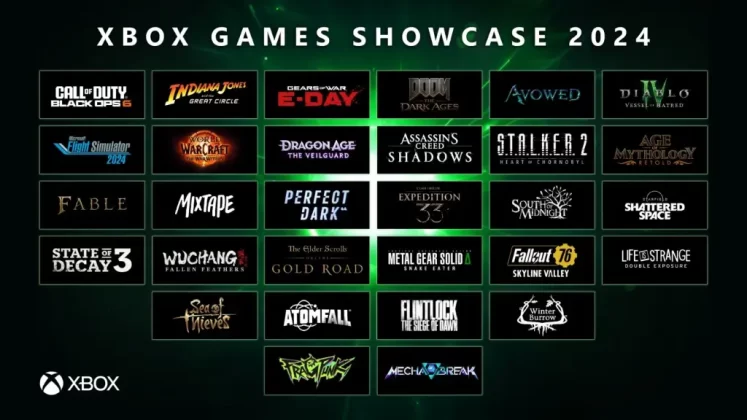 Xbox Games Showcase 2024 recap